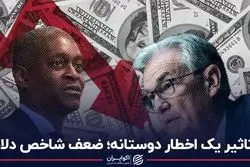 تاثیر یک اخطار دوستانه؛ ضعف شاخص دلار