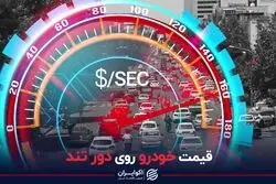 قیمت خودرو روی دور تند