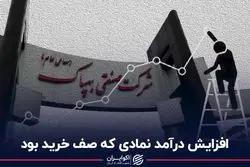 افزایش درآمد نمادی که صف خرید بود