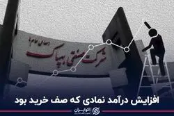 افزایش درآمد نمادی که صف خرید بود