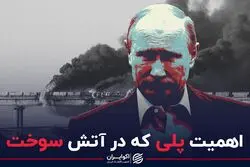 پل ارتباطی کریمه و روسیه چه اهمیتی دارد ؟