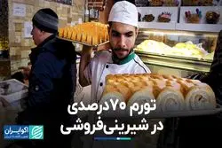 تورم 70 درصدی در شیرینی‌فروشی