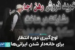 اوج‌گیری دوره انتظار برای خانه‌دار شدن ایرانی‌ها