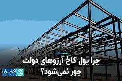 چرا پول کاخ آرزوهای دولت جور نمی‌شود؟ 