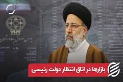 بازارها در اتاق انتظار دولت رئیسی