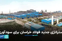 استراتژی جدید فولاد خراسان برای سودآوری
