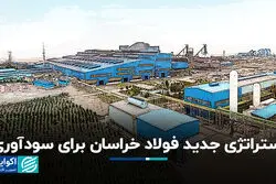 استراتژی جدید فولاد خراسان برای سودآوری
