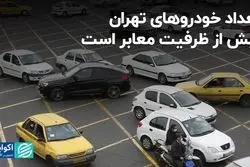 تعداد خودروهای تهران، بیش از ظرفیت معابر است