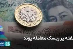 هفته پر ریسک معامله پوند
