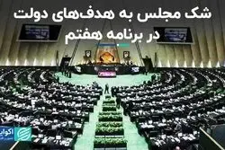 شک مجلس به هدف‌های دولت در برنامه هفتم