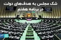 شک مجلس به هدف‌های دولت در برنامه هفتم