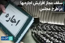 شرط مجلس برای سقف‌گذاری در بازار اجاره