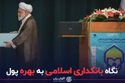 نگاه بانکداری اسلامی به بهره پول