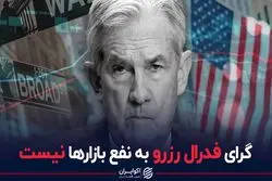 گرای فدرال رزرو به نفع بازارها نیست