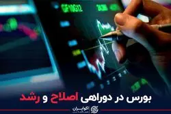 بورس در دوراهی اصلاح و رشد