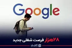 28 هزار فرصت شغلی جدید 