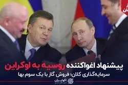 سفر در زمان | پیشنهاد اغواکننده روسیه به اوکراین