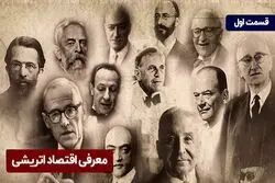 معرفی اقتصاد اتریشی - قسمت اول 