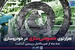 هزارتوی خصوصی سازی در خودروسازی