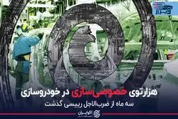 هزارتوی خصوصی سازی در خودروسازی