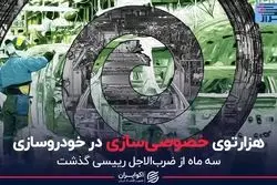 هزارتوی خصوصی سازی در خودروسازی