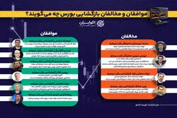 موافقان و مخالفان بازگشایی بورس چه می‌گویند؟