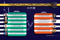 موافقان و مخالفان بازگشایی بورس چه می‌گویند؟