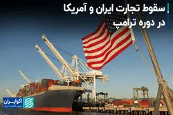 سقوط تجارت ایران و آمریکا در دوره ترامپ
