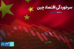 سرخوردگی اقتصاد چین