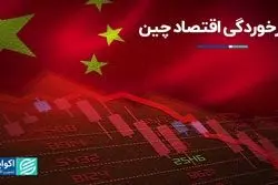 سرخوردگی اقتصاد چین