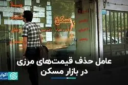 عامل حذف قیمت های مرزی در بازار مسکن
