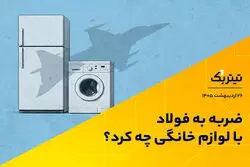 ضربه به فولاد با کارخانه‌های لوازم خانگی چه کرد؟