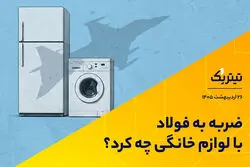 ضربه به فولاد با کارخانه‌های لوازم خانگی چه کرد؟