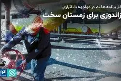 گاز اندوزی برای زمستان سخت