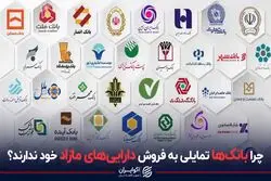 چرا بانک‌ها تمایلی به فروش دارایی‌های مازاد خود ندارند؟