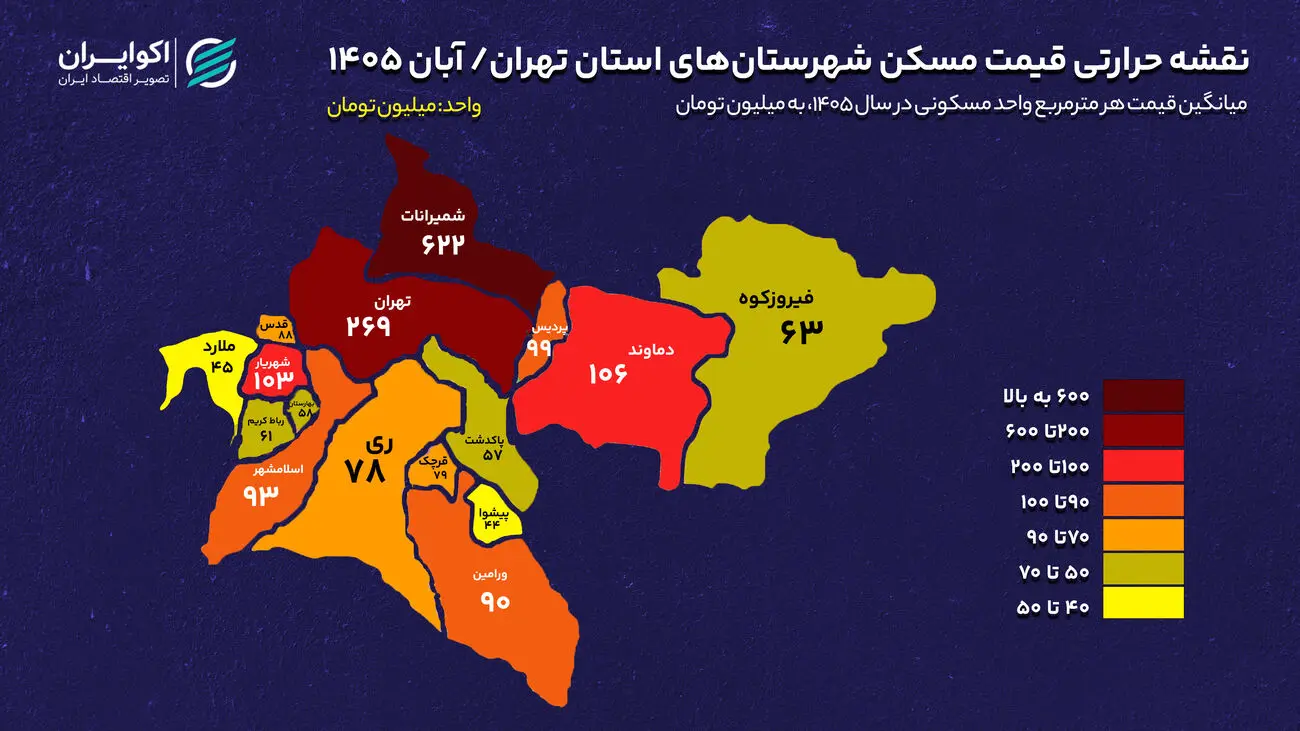 نقشه فرصت‌ها و عقب‌ماندگی‌های قیمتی بازار مسکن استان تهران