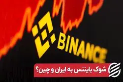 مشکل بایننس با ایران و چین چیست ؟