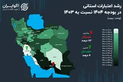 نگاه بالا و پایین دولت به ۲ استان مرزی در بودجه ۱۴۰۴