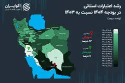 نگاه بالا و پایین دولت به ۲ استان مرزی در بودجه ۱۴۰۴