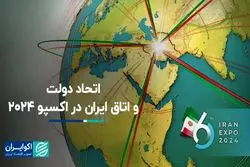 اتحاد دولت و اتاق ایران در اکسپو 2024