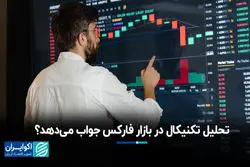 تحلیل تکنیکال در بازار فارکس جواب می‌دهد؟