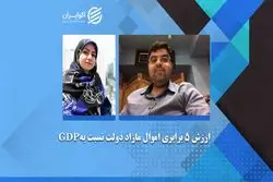 اموال مازاد دولت ، تداخل قوانین و چسبندگی عاطفی مدیران