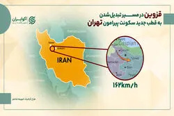 قزوین؛ مقصد رو به رشد مهاجران تهرانی و صعود قیمت مسکن