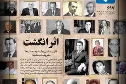 سایه مصادره و سلب مالکیت بر سر کارآفرینان ایرانی