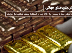 انس جهانی طلا در نزدیکی سقف قیمتی تاریخی