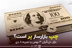 چپ بازارساز پر است؟