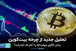 تحلیل جدید از چرخه بیت‌کوین/ پایان الگوی چهارساله یا آغاز فاز تازه رشد؟