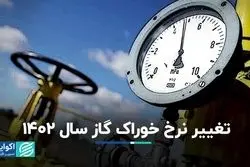 تغییر نرخ خوراک گاز سال 1402