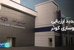 تجدید ارزیابی داروسازی کوثر در بورس