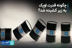 چگونه قدرت بانک مرکزی نفت جهان به زیر کشیده شد؟